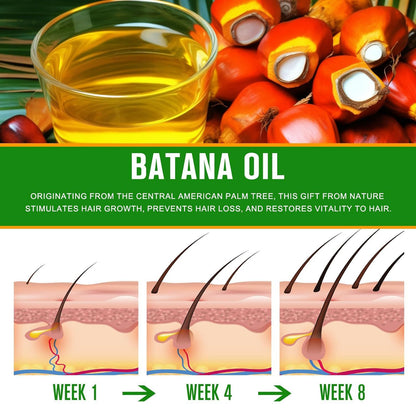 Batana Hair Oil 100% Pure & Natural – Deep Moisture for Dry, Damaged Hair, Scalp & Skin | Nourishing Hair Treatment for Stronger, Softer, Shinier Hair | 60ml (2.02 fl. oz.)